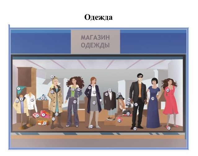 1balykhina_t_m_i_dr_slovar_v_kartinkakh.._04 (639x501, 177Kb)