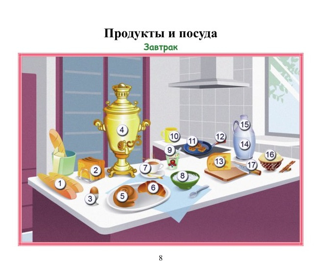 1balykhina_t_m_i_dr_slovar_v_kartinkakh.._08 (651x532, 201Kb)