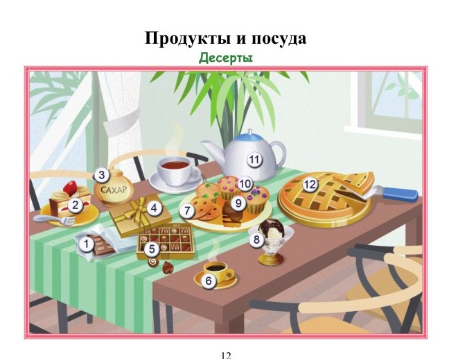 1balykhina_t_m_i_dr_slovar_v_kartinkakh.._12 (648x517, 222Kb)