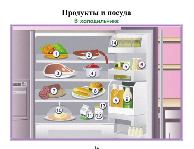 1balykhina_t_m_i_dr_slovar_v_kartinkakh.._14 (655x504, 183Kb)