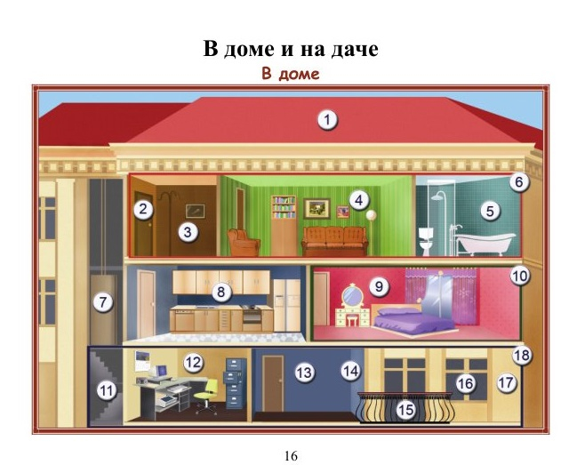1balykhina_t_m_i_dr_slovar_v_kartinkakh.._16 (658x523, 222Kb)