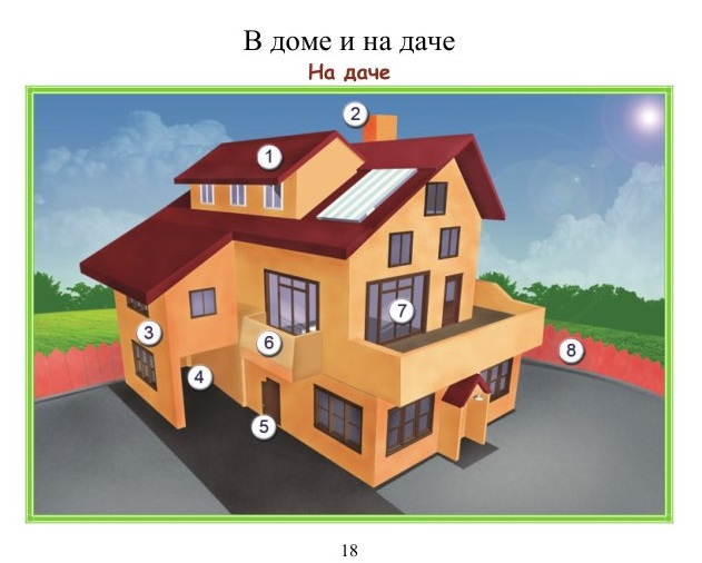 1balykhina_t_m_i_dr_slovar_v_kartinkakh.._18 (631x506, 187Kb)