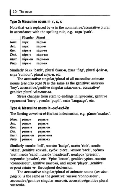 Oxford Russian Grammar_015 (403x661, 119Kb)