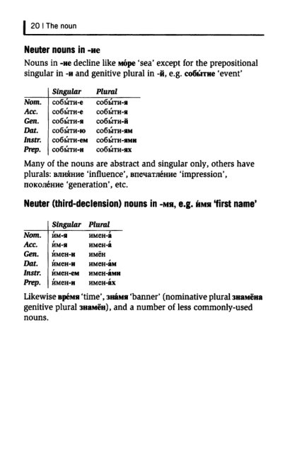 Oxford Russian Grammar_025 (403x661, 67Kb)