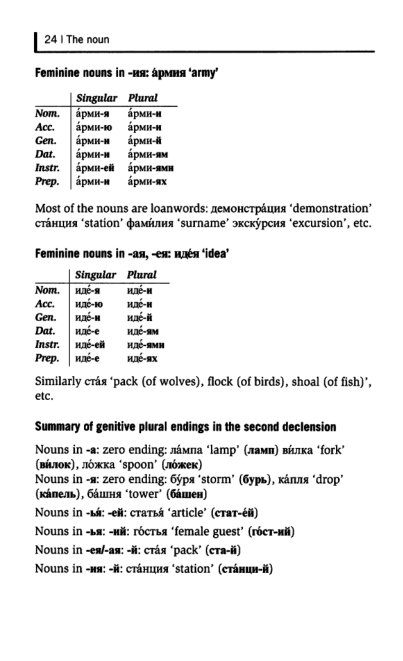 Oxford Russian Grammar_029 (403x661, 82Kb)