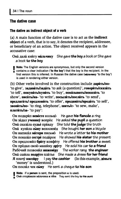 Oxford Russian Grammar_039 (403x661, 132Kb)
