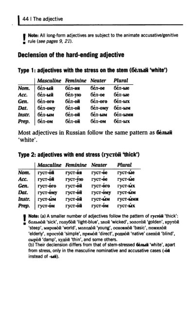 Oxford Russian Grammar_049 (403x661, 94Kb)