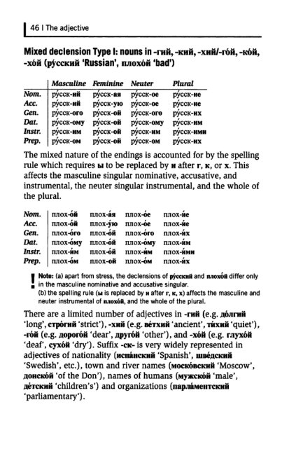 Oxford Russian Grammar_051 (403x661, 124Kb)