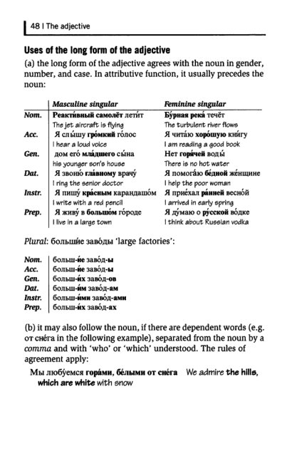 Oxford Russian Grammar_053 (403x661, 96Kb)