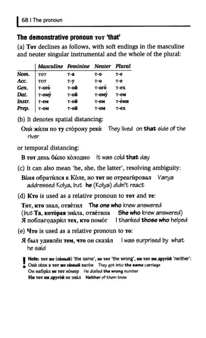 Oxford Russian Grammar_073 (403x661, 96Kb)