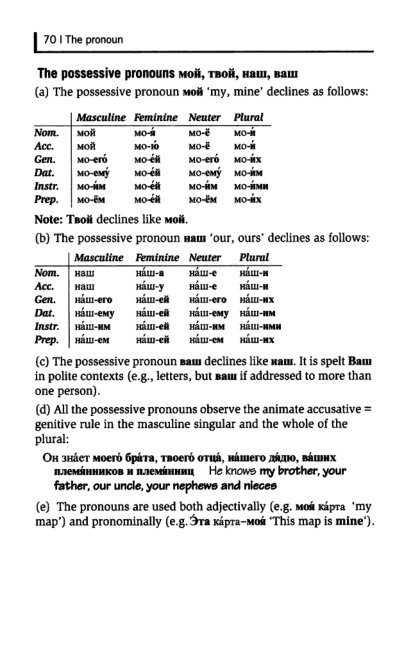 Oxford Russian Grammar_075 (403x661, 100Kb)