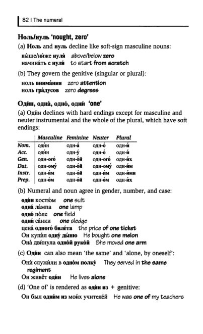 Oxford Russian Grammar_087 (403x661, 100Kb)