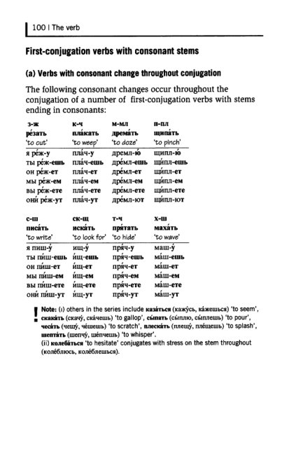 Oxford Russian Grammar_105 (403x661, 88Kb)