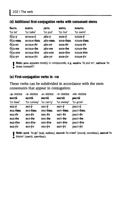 Oxford Russian Grammar_107 (403x661, 77Kb)