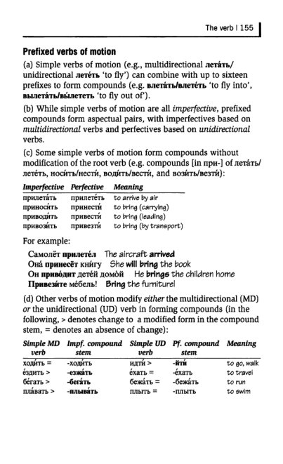 Oxford Russian Grammar_160 (403x661, 117Kb)