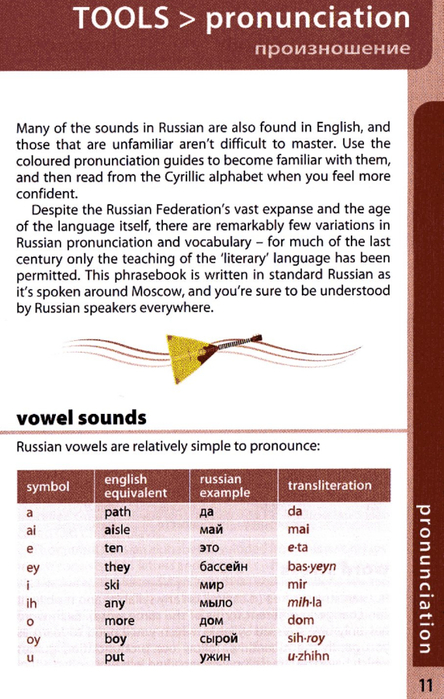 russian phrasebook_011 (444x700, 329Kb)