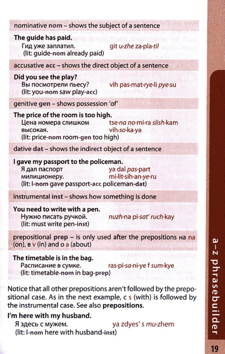 russian phrasebook_019 (444x700, 375Kb)