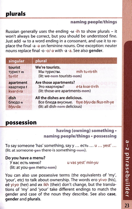 russian phrasebook_023 (444x700, 324Kb)