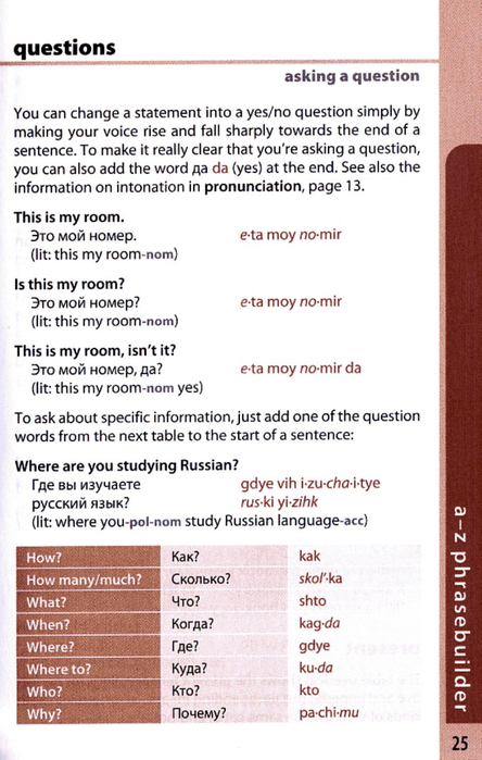 russian phrasebook_025 (444x700, 301Kb)