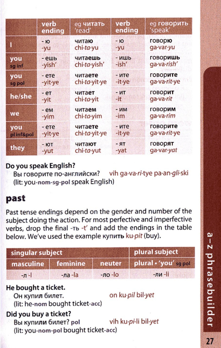 russian phrasebook_027 (444x700, 358Kb)