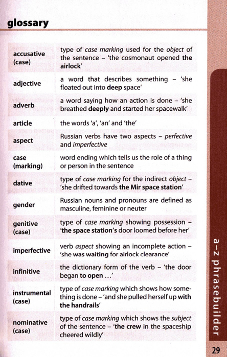 russian phrasebook_029 (444x700, 358Kb)
