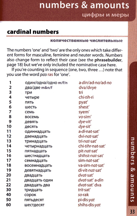 russian phrasebook_033 (444x700, 276Kb)
