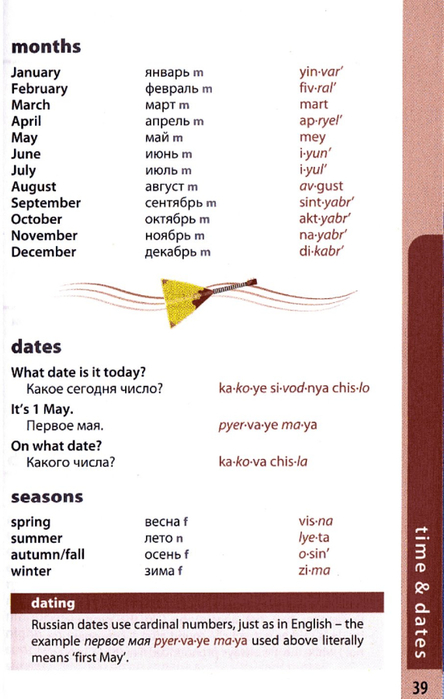 russian phrasebook_039 (444x700, 223Kb)