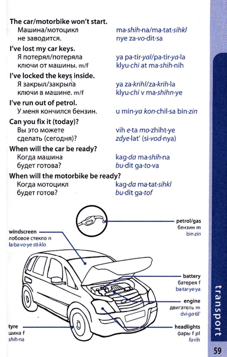 russian phrasebook_059 (444x700, 276Kb)
