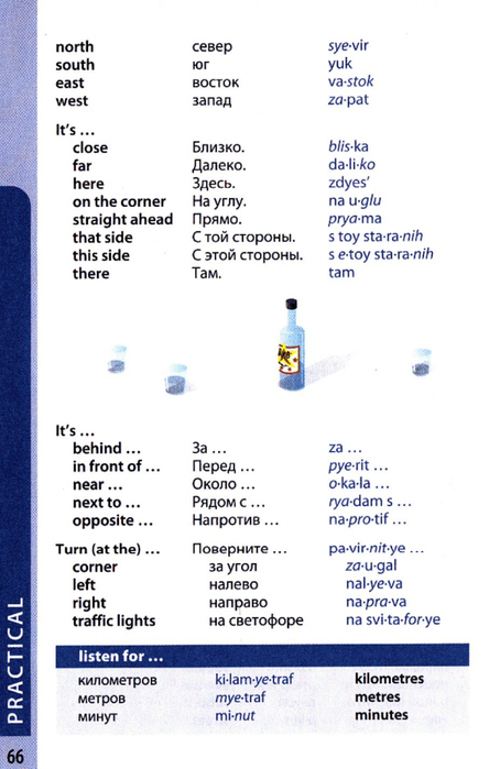 russian phrasebook_066 (444x700, 213Kb)