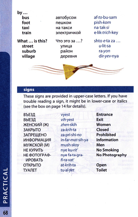 russian phrasebook_068 (444x700, 258Kb)