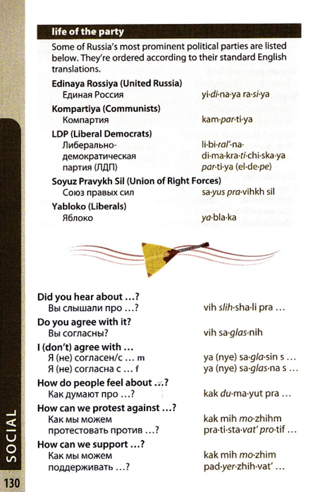 russian phrasebook_130 (444x700, 274Kb)
