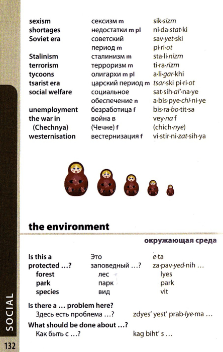 russian phrasebook_132 (444x700, 230Kb)