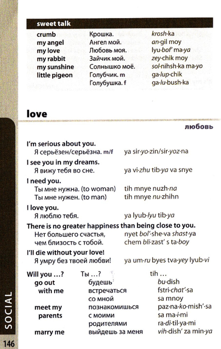 russian phrasebook_146 (444x700, 270Kb)