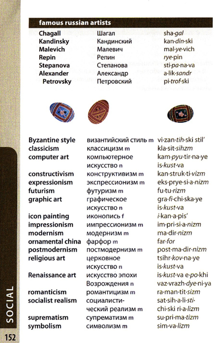 russian phrasebook_152 (444x700, 302Kb)
