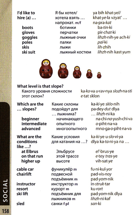 russian phrasebook_158 (444x700, 261Kb)