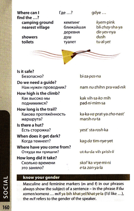 russian phrasebook_160 (444x700, 261Kb)