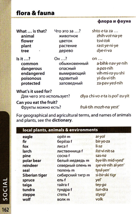 russian phrasebook_162 (444x700, 296Kb)