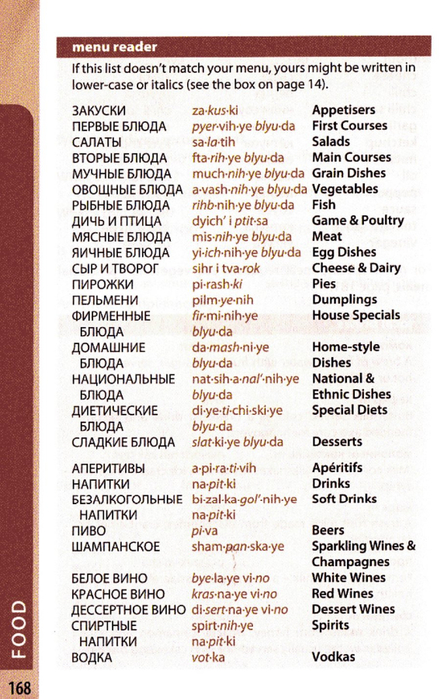 russian phrasebook_168 (444x700, 383Kb)