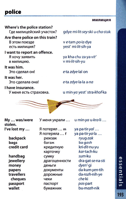 russian phrasebook_193 (444x700, 255Kb)