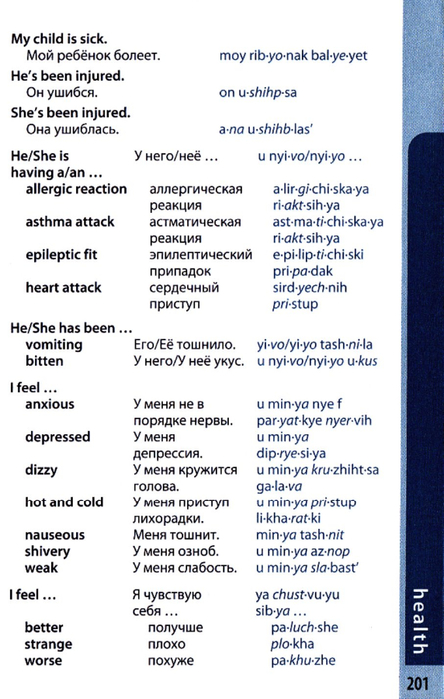 russian phrasebook_201 (444x700, 269Kb)