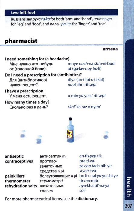 russian phrasebook_207 (444x700, 244Kb)