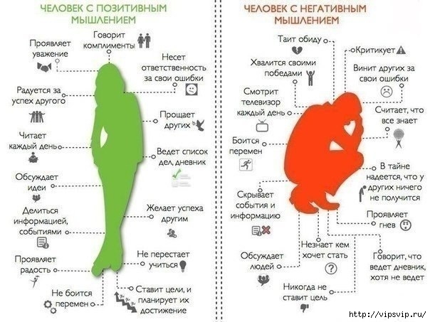 5745884_zdorove_v_kartinkah_pozitiv_negativ (604x453, 156Kb)