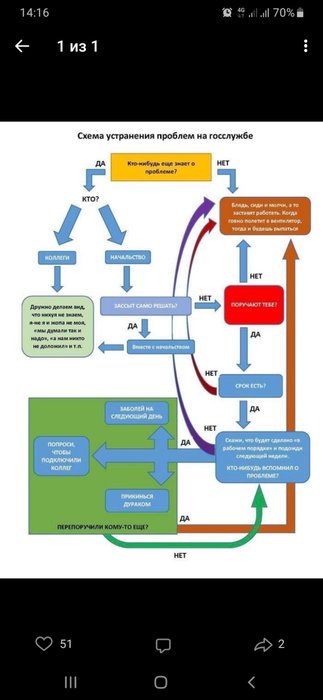 IMG-2ae5d54b6c11ea7946b06c5ea5a7f409-V (323x700, 32Kb)