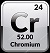 depositphotos_202361114-stock-illustration-chromium-symbol-chemical-element-periodic (50x53, 10Kb)