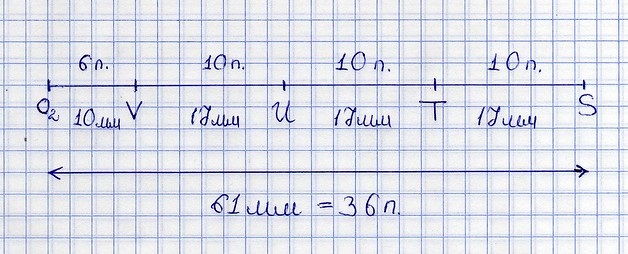 Рћ СЂРµРіР»Р°РЅРµ 12 С„РѕС‚Рѕ 7 (628x254, 202Kb)