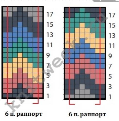 8d30316ec6f399c63d0c5489a3ced3db5bdfc7343066052 (489x498, 129Kb)