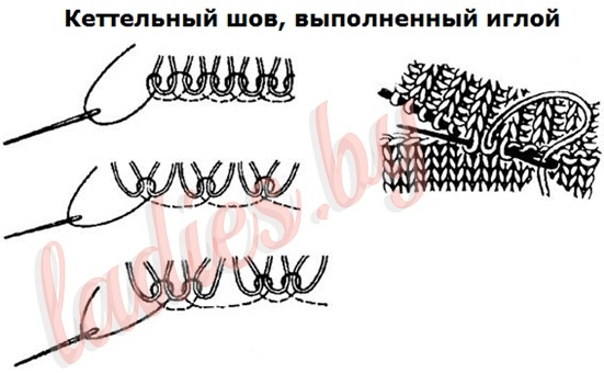 elegantnyi-muzhskoi-zhaket-na-molnii-s-vysokim-vorotnikom-images (7) (551x340, 100Kb)