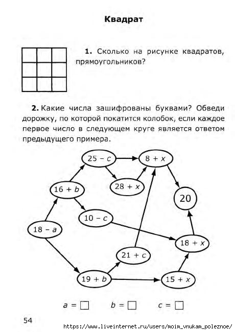 Нестандартные задачи по алгебре 7 класс проект