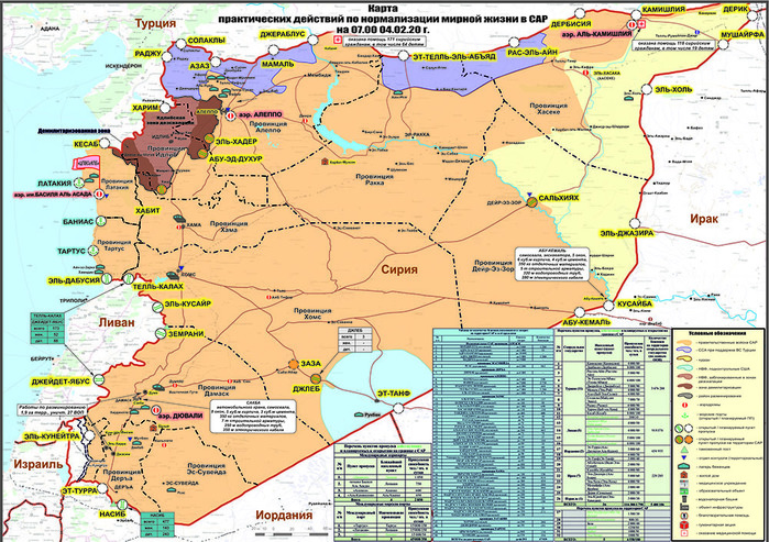 Сирия карта боевых действий. Военная карта Сирии 2021. Климатическая карта Сирии. Ситуация в Сирии на сегодняшний день карта. Ситуация в Сирии 2021 карта.