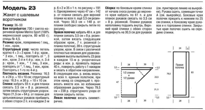 Кардиганы с шалевым воротником спицами схемы и описание